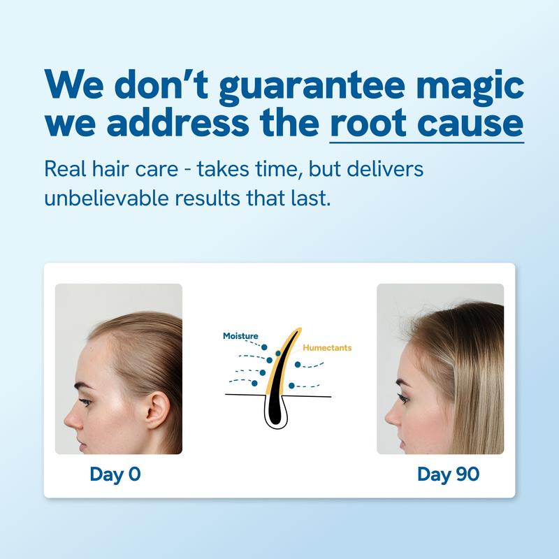 NuRoots™ Hair Growth Roll-On Serum